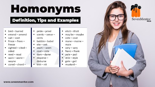 Homonyms: Definition, Tips and Examples