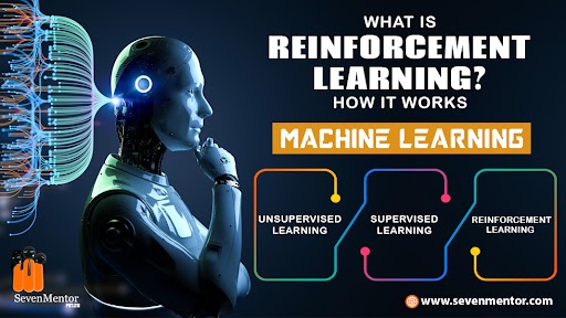 What is Reinforcement Learning? How it Works